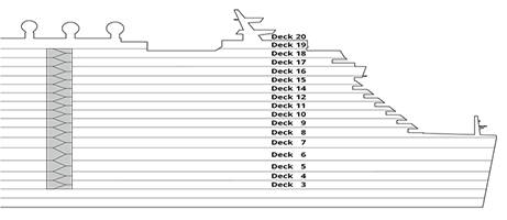 Ship Legend