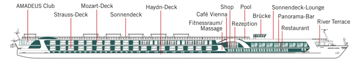 Ship Legend