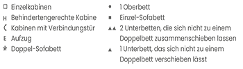 pages.ship.deckPlan