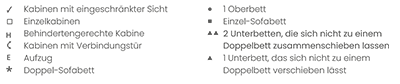 Deck plan