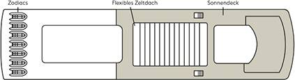 Deck plan