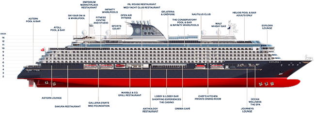 Ship Legend