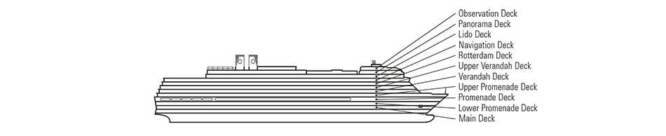 Eurodam Deck plan & cabin plan