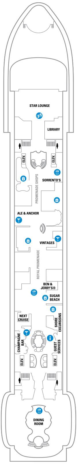 Deck Plans, Independence of the Seas