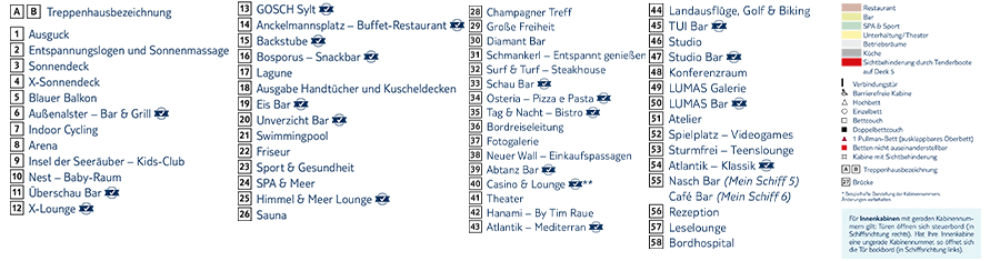 Deckplan