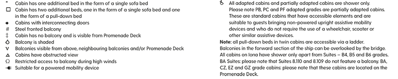 Deck plan