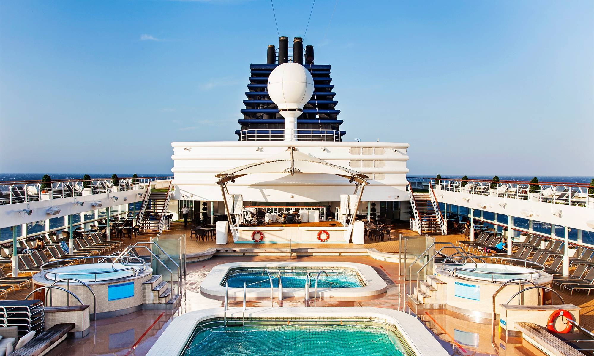 View Horizon: 