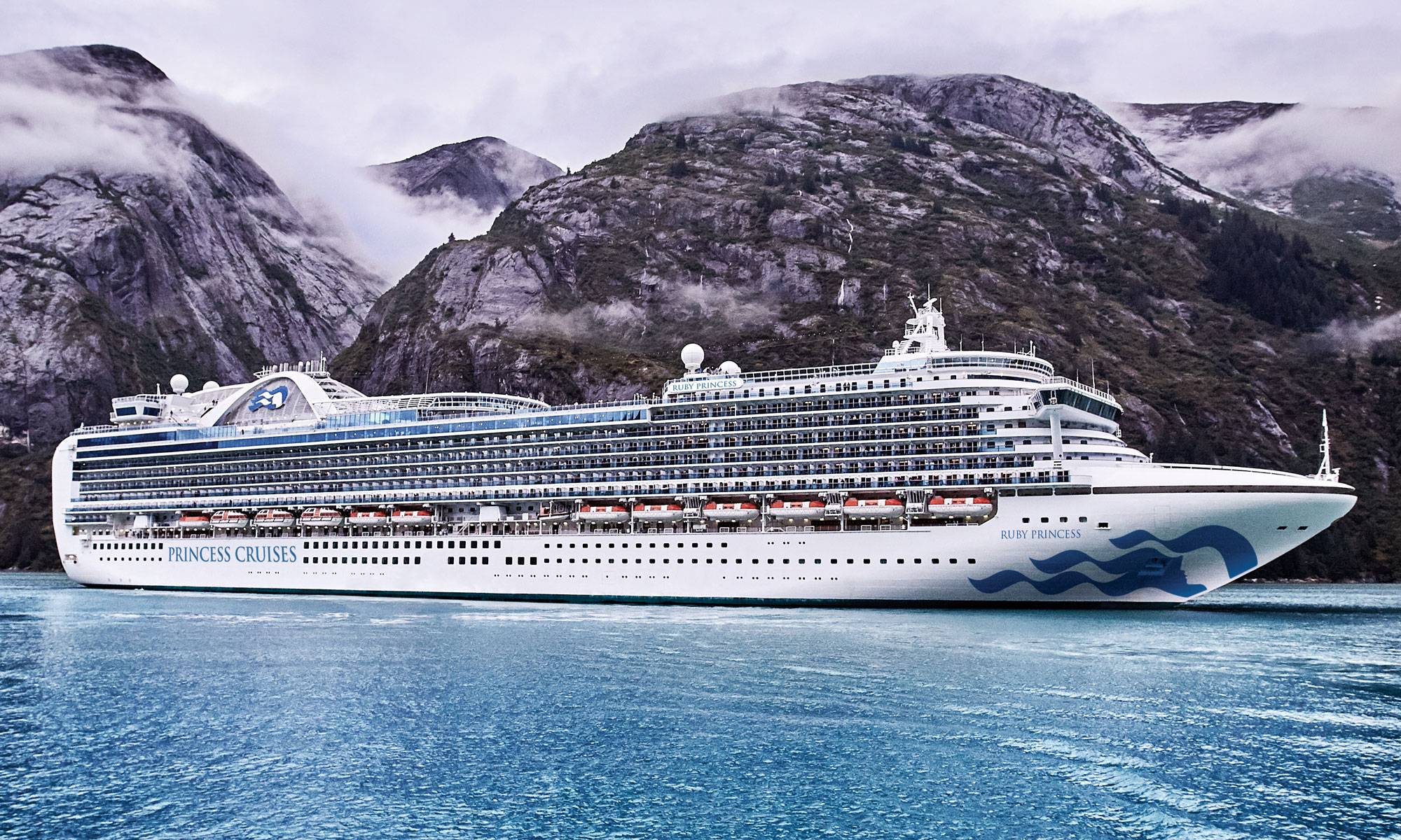 Ruby Princess 16 days Hawaii Cruise